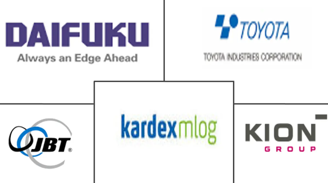 Major players in APAC AMH industry